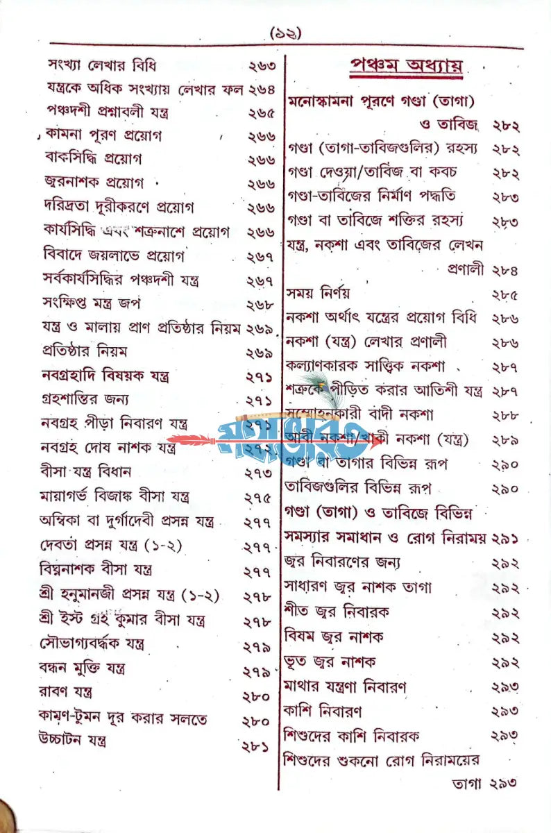 কোকা পন্ডিতের আদি ও আসল বৃহৎ লজ্জাতুন নেছা Hindu Religious Books