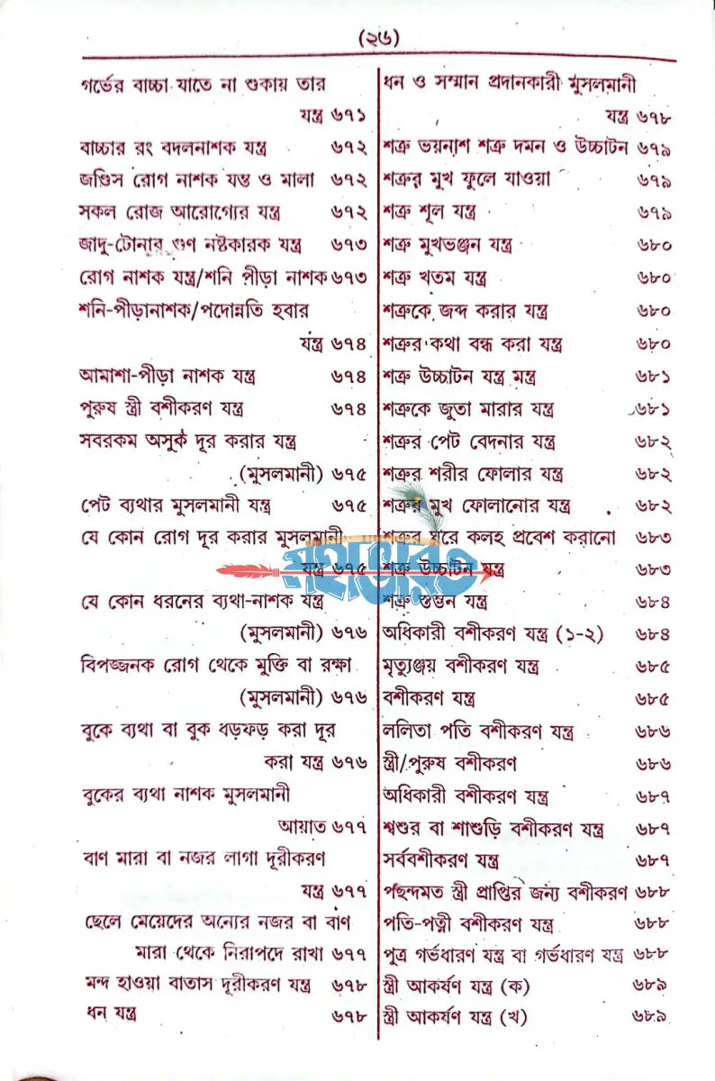 কোকা পন্ডিতের আদি ও আসল বৃহৎ লজ্জাতুন নেছা Hindu Religious Books