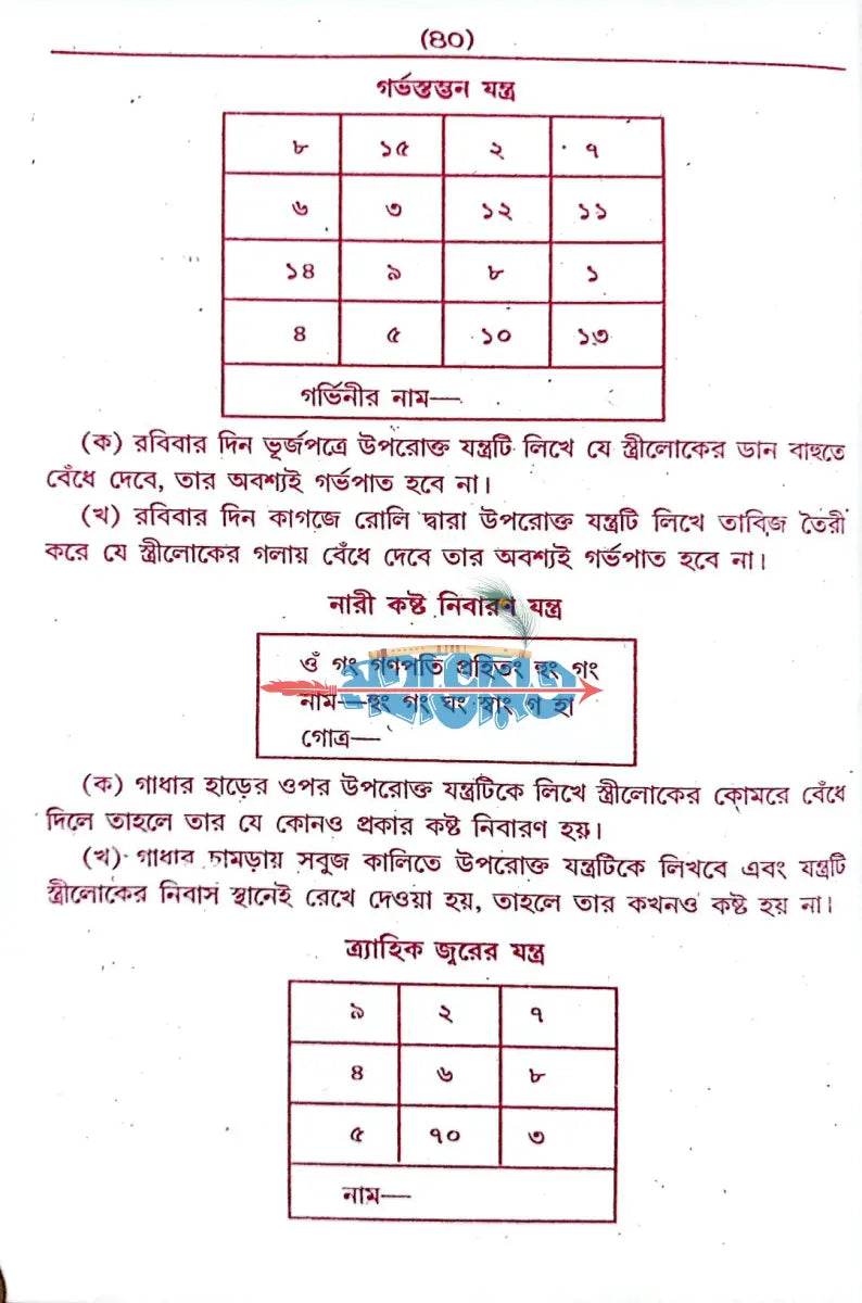 কোকা পন্ডিতের আদি ও আসল বৃহৎ লজ্জাতুন নেছা Hindu Religious Books