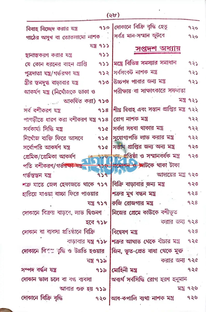 কোকা পন্ডিতের আদি ও আসল বৃহৎ লজ্জাতুন নেছা Hindu Religious Books
