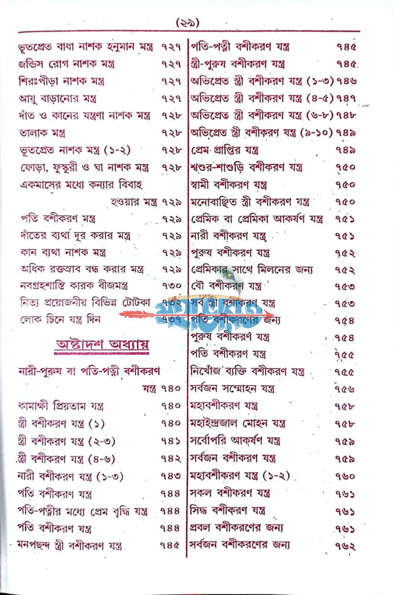 কোকা পন্ডিতের আদি ও আসল বৃহৎ লজ্জাতুন নেছা Hindu Religious Books