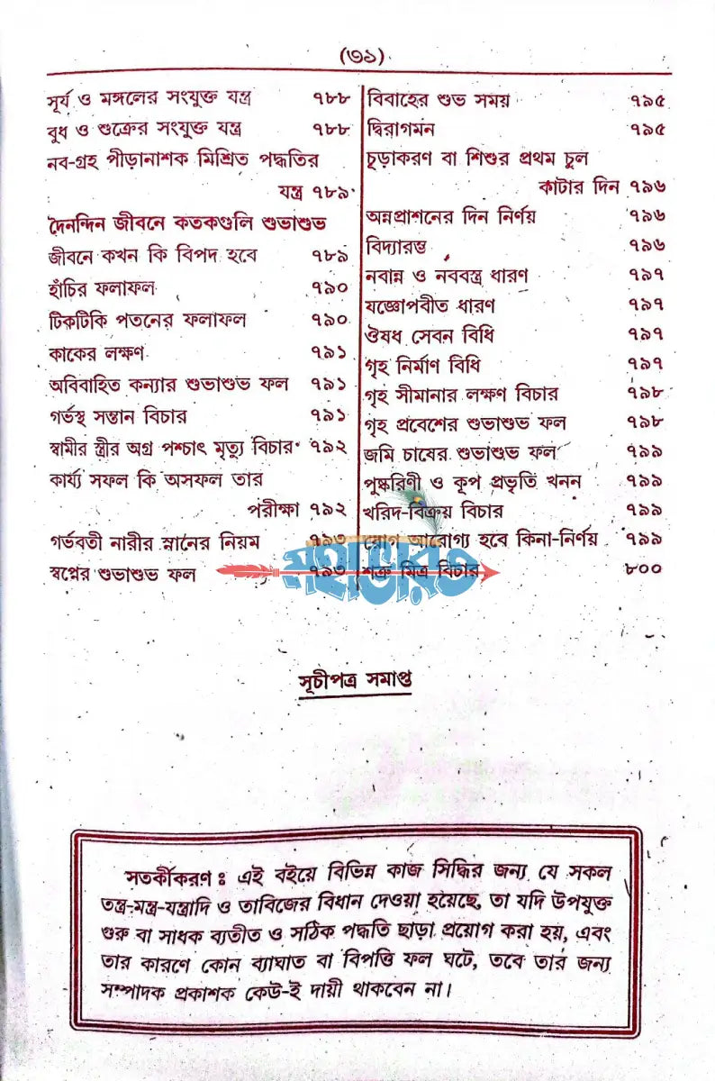 কোকা পন্ডিতের আদি ও আসল বৃহৎ লজ্জাতুন নেছা Hindu Religious Books