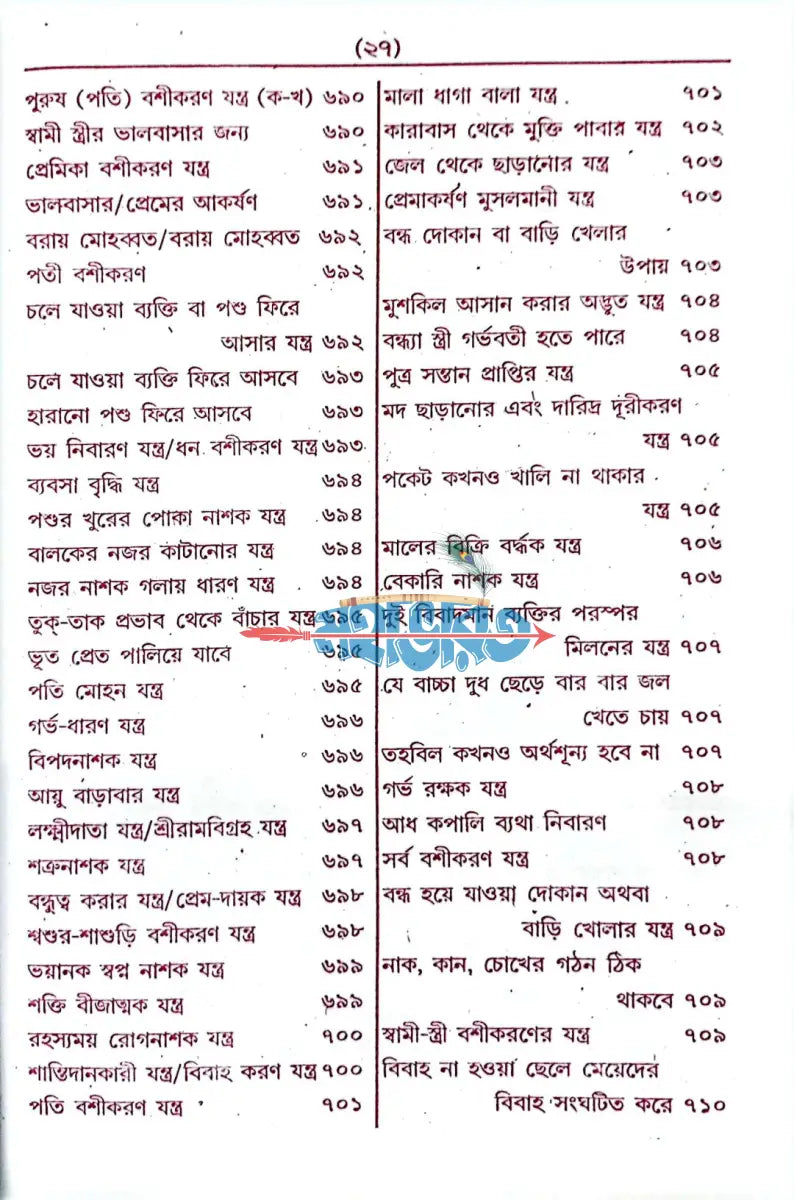 কোকা পন্ডিতের আদি ও আসল বৃহৎ লজ্জাতুন নেছা Hindu Religious Books