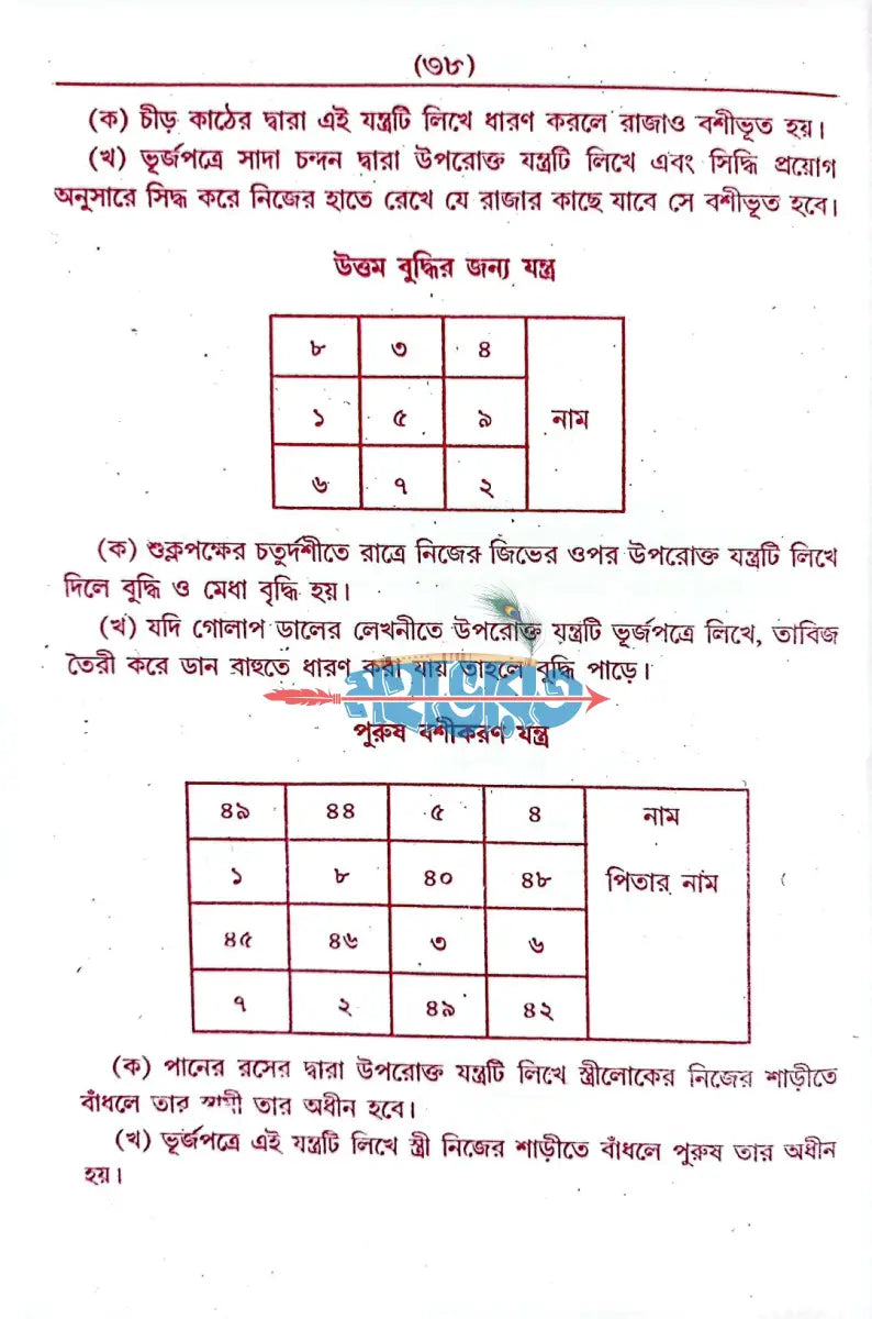 কোকা পন্ডিতের আদি ও আসল বৃহৎ লজ্জাতুন নেছা Hindu Religious Books