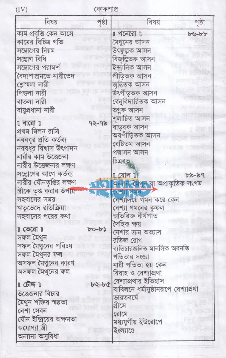 কোক শাস্ত্র Hindu Religious Books