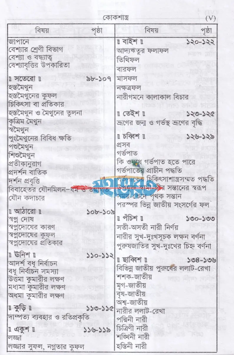 কোক শাস্ত্র Hindu Religious Books