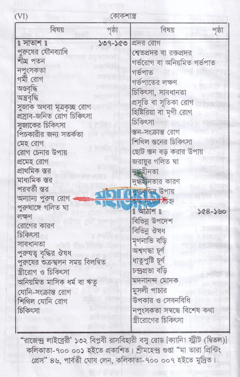 কোক শাস্ত্র Hindu Religious Books