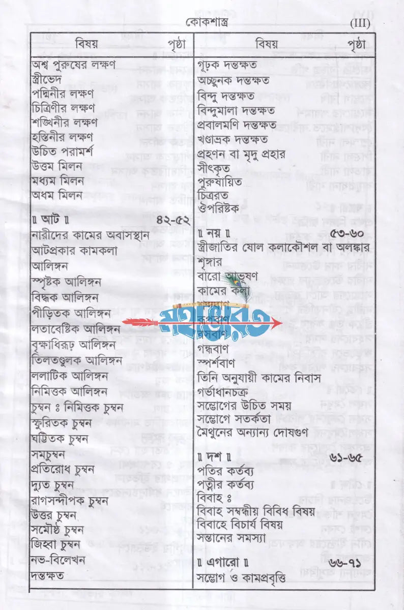 কোক শাস্ত্র Hindu Religious Books