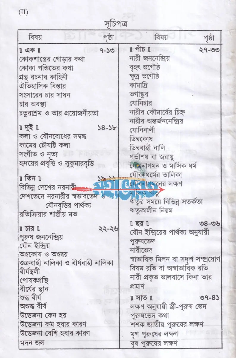 কোক শাস্ত্র Hindu Religious Books