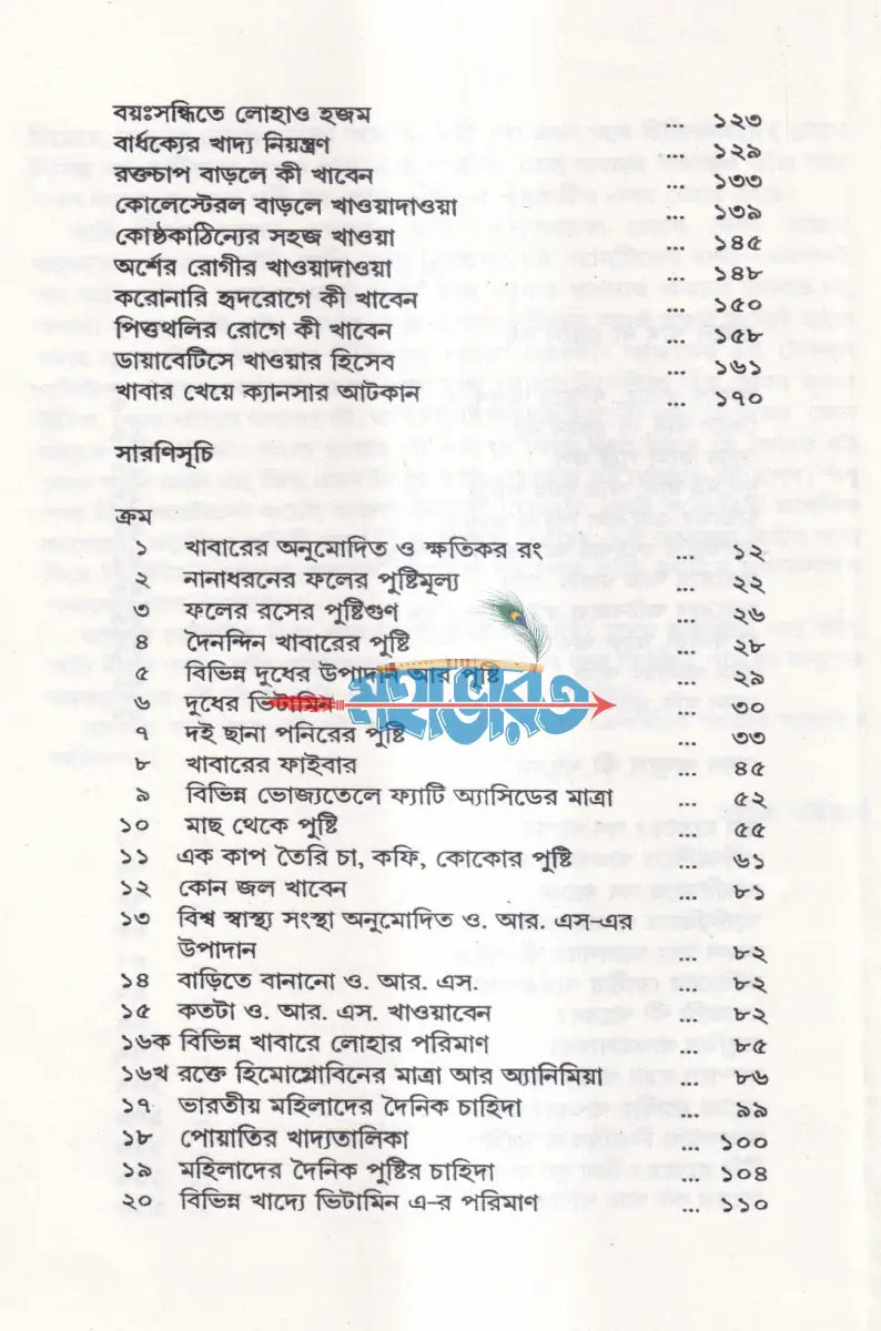 কোন অসুখে কী খাবেন Hindu Religious Books