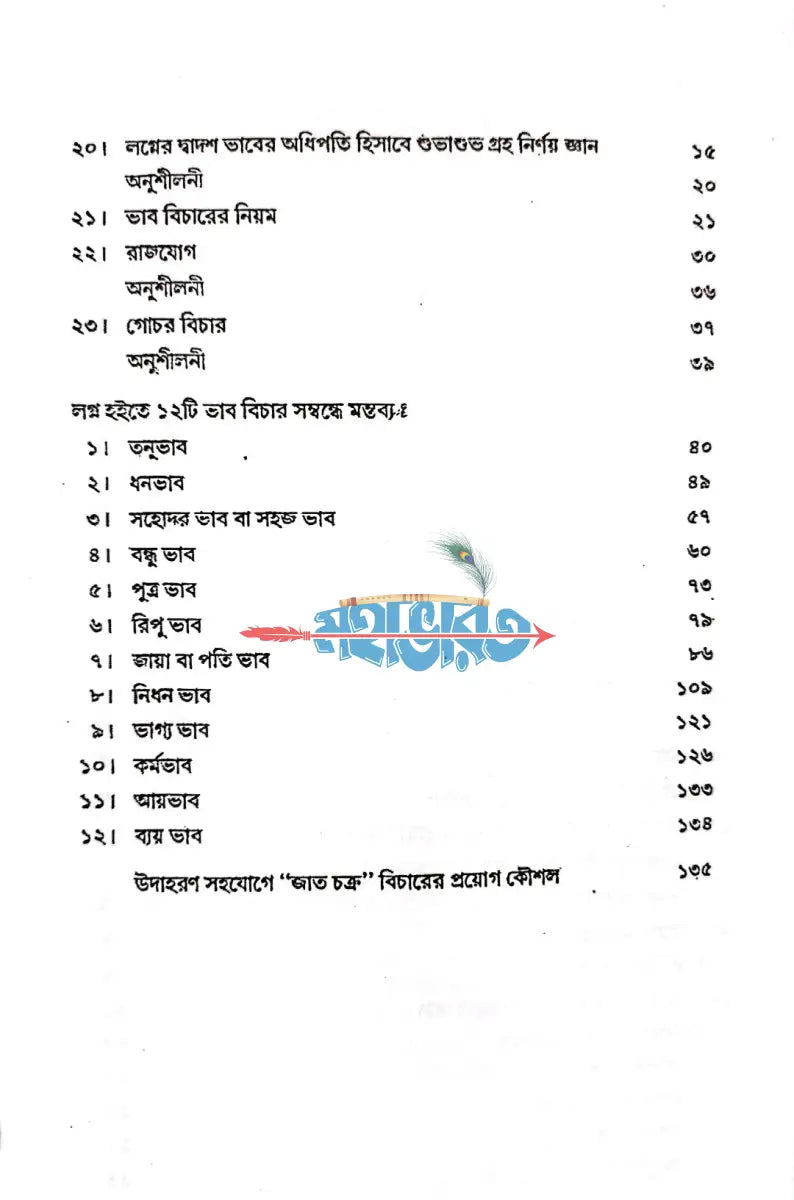 কোষ্ঠি বিচার Hindu Religious Books