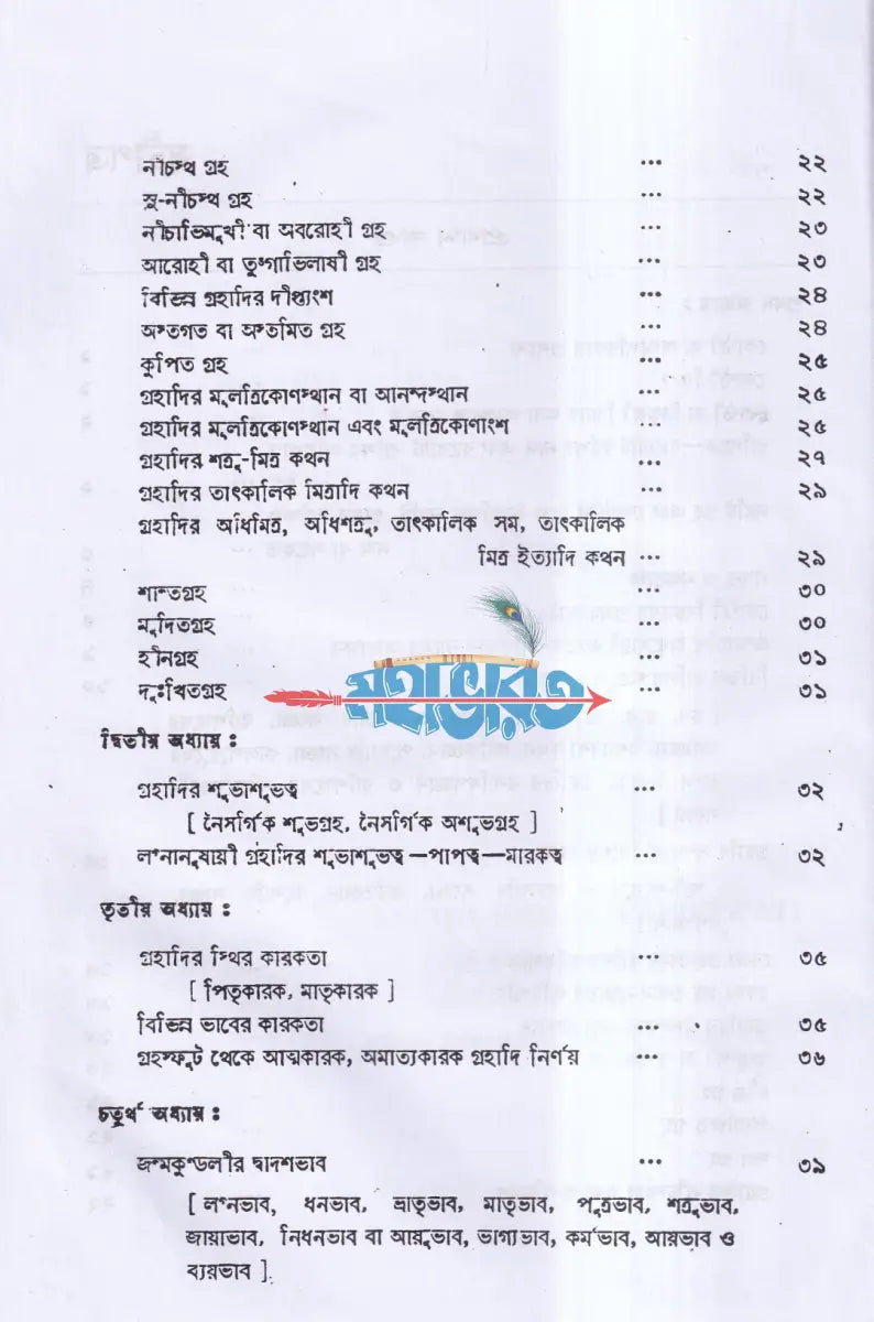 কোষ্ঠী বিচার পদ্ধতি Hindu Religious Books