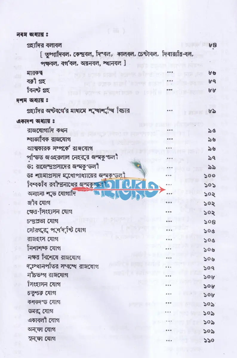 কোষ্ঠী বিচার পদ্ধতি Hindu Religious Books