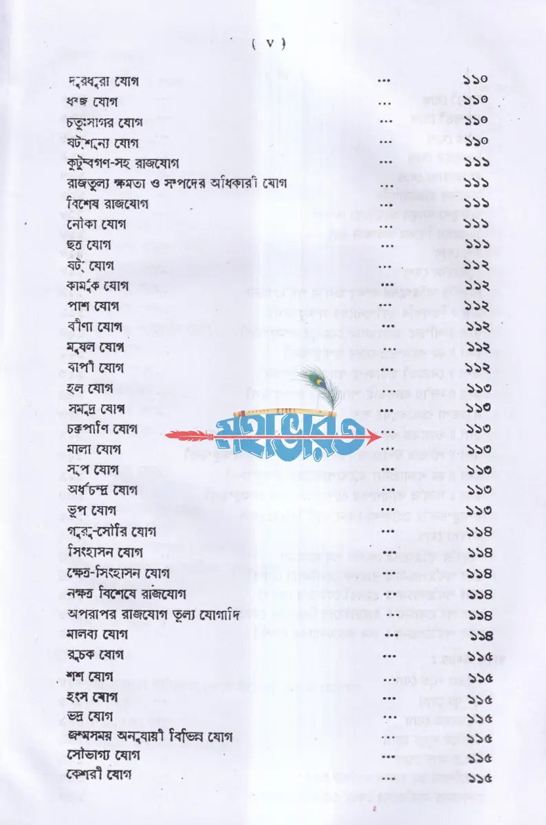 কোষ্ঠী বিচার পদ্ধতি Hindu Religious Books