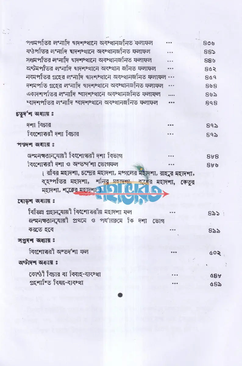 কোষ্ঠী বিচার পদ্ধতি Hindu Religious Books