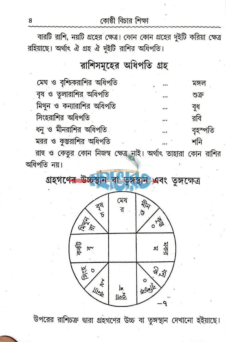 কোষ্ঠি বিচার শিক্ষা Hindu Religious Books