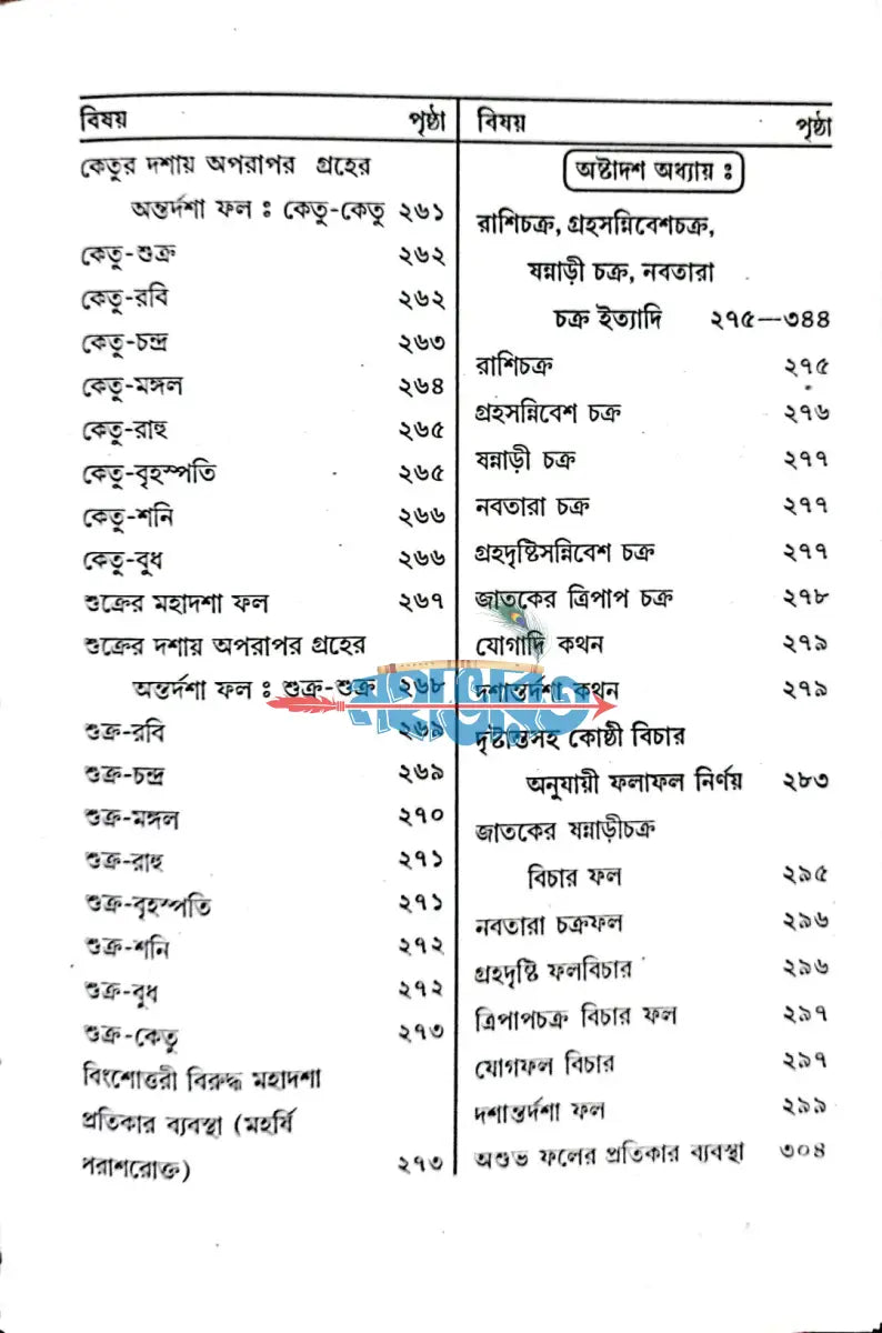 কোষ্ঠি বিচার শিক্ষা Hindu Religious Books