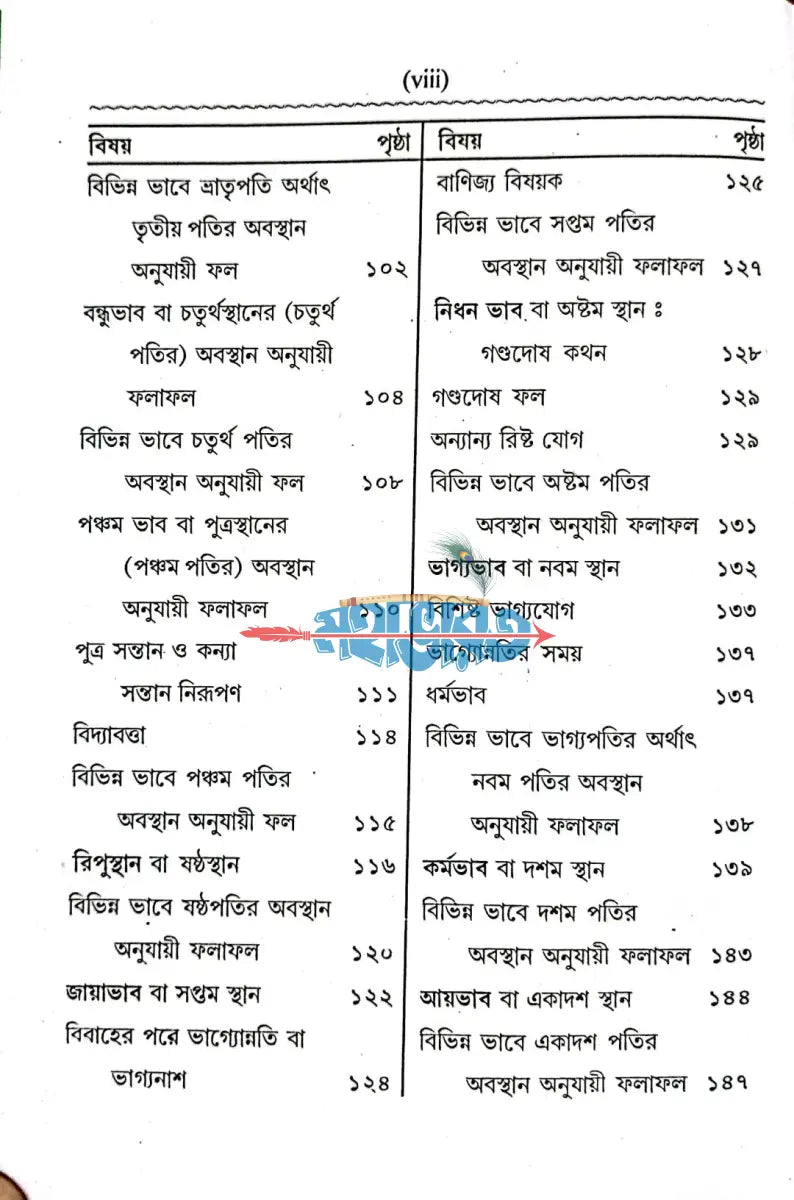 কোষ্ঠি বিচার শিক্ষা Hindu Religious Books