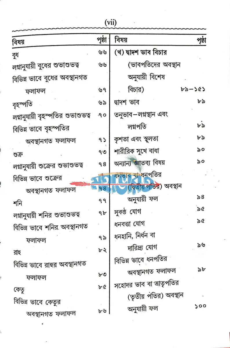 কোষ্ঠি বিচার শিক্ষা Hindu Religious Books