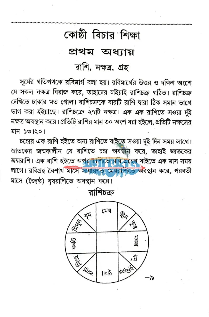 কোষ্ঠি বিচার শিক্ষা Hindu Religious Books