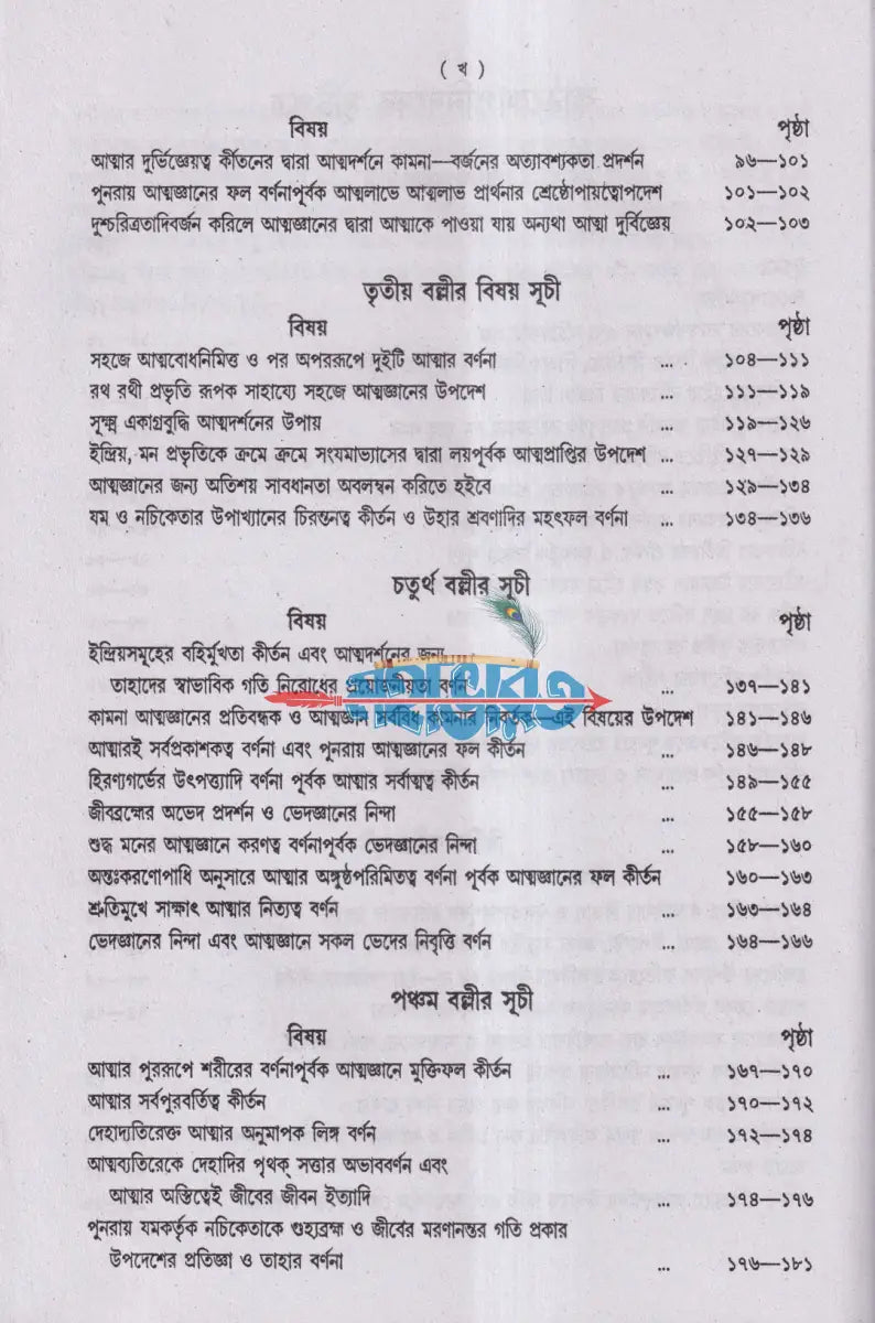 কৃষ্ণ যজুর্বেদীয় কাঠকোপনিষদ (অনুবাদ ও বিশদ ব্যাখ্যাসহ) Hindu Religious Books