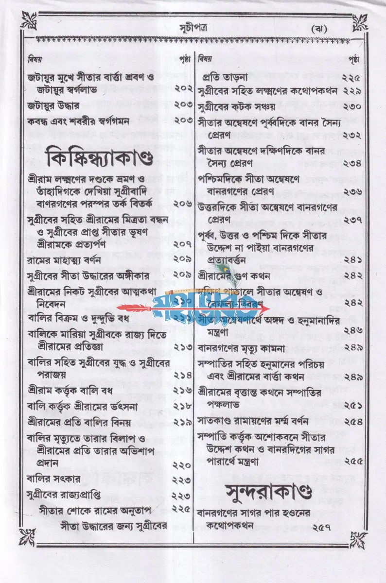 কৃত্তিবাসী রামায়ণ Hindu Religious Books