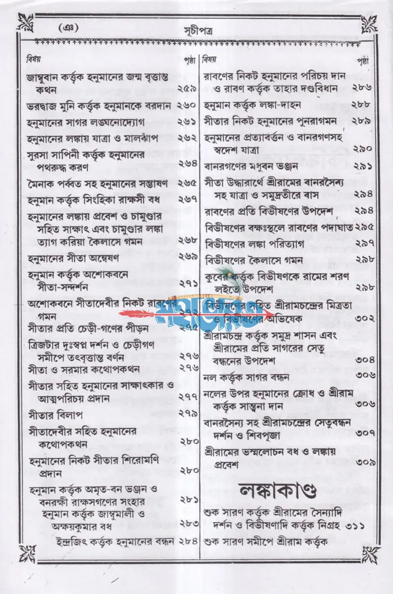 কৃত্তিবাসী রামায়ণ Hindu Religious Books