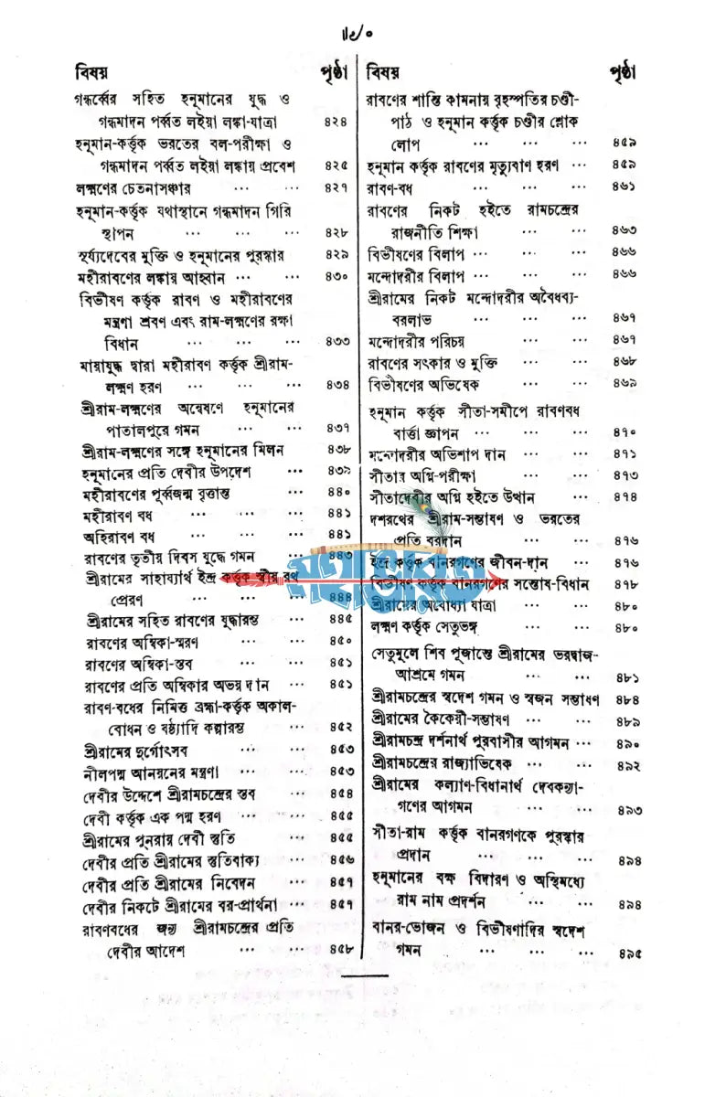 কৃত্তিবাসী রামায়ণ Hindu Religious Books