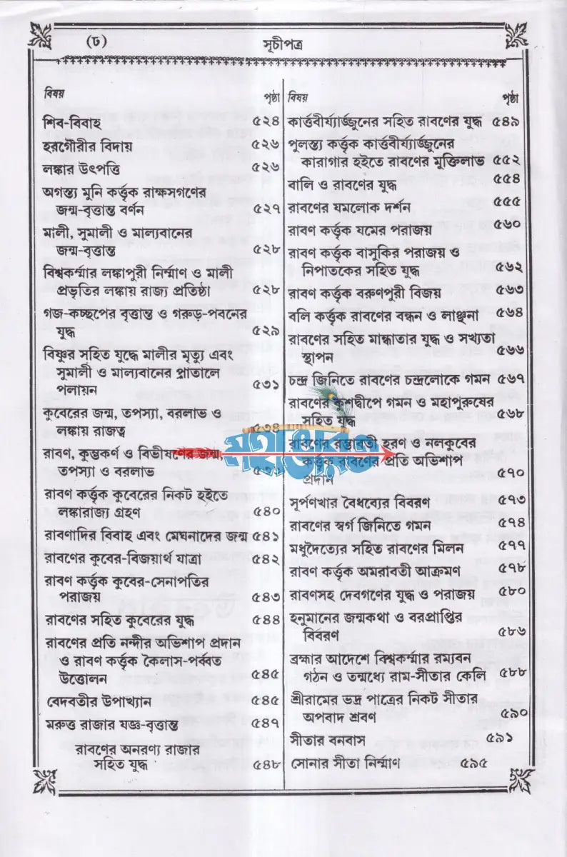 কৃত্তিবাসী রামায়ণ Hindu Religious Books