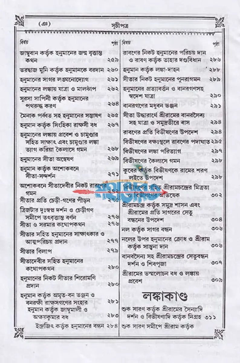 কৃত্তিবাসী রামায়ণ Hindu Religious Books