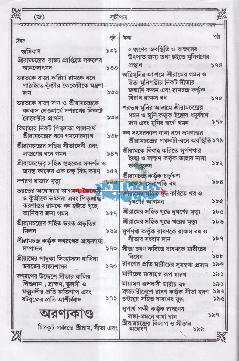 কৃত্তিবাসী রামায়ণ Hindu Religious Books
