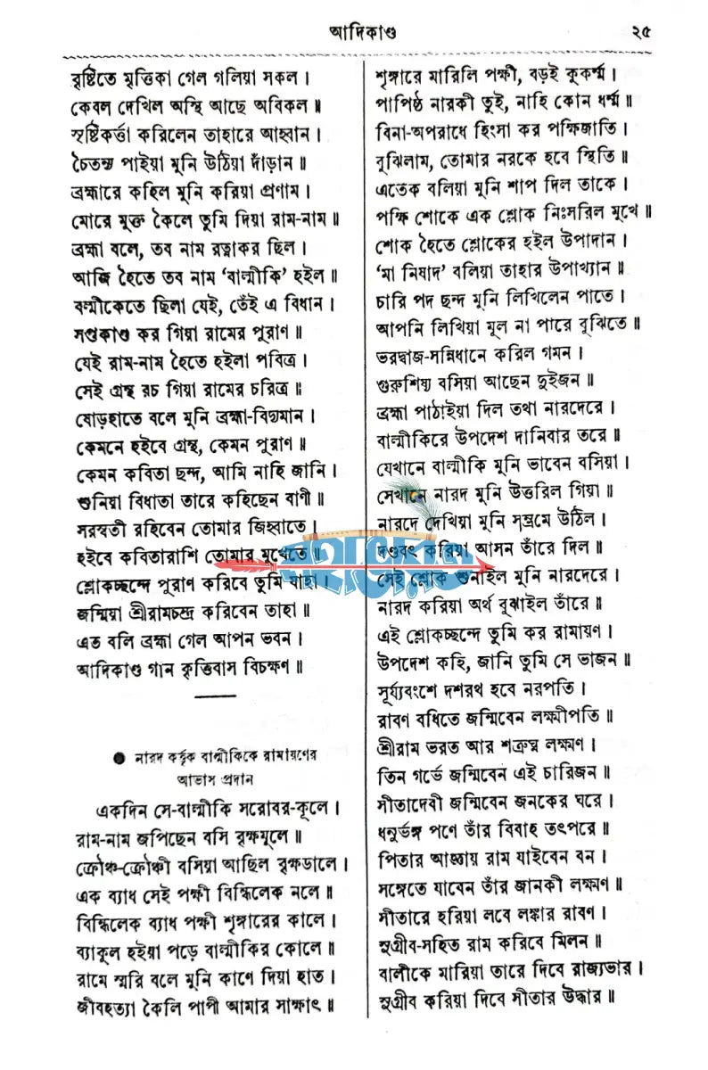 কৃত্তিবাসী রামায়ণ Hindu Religious Books
