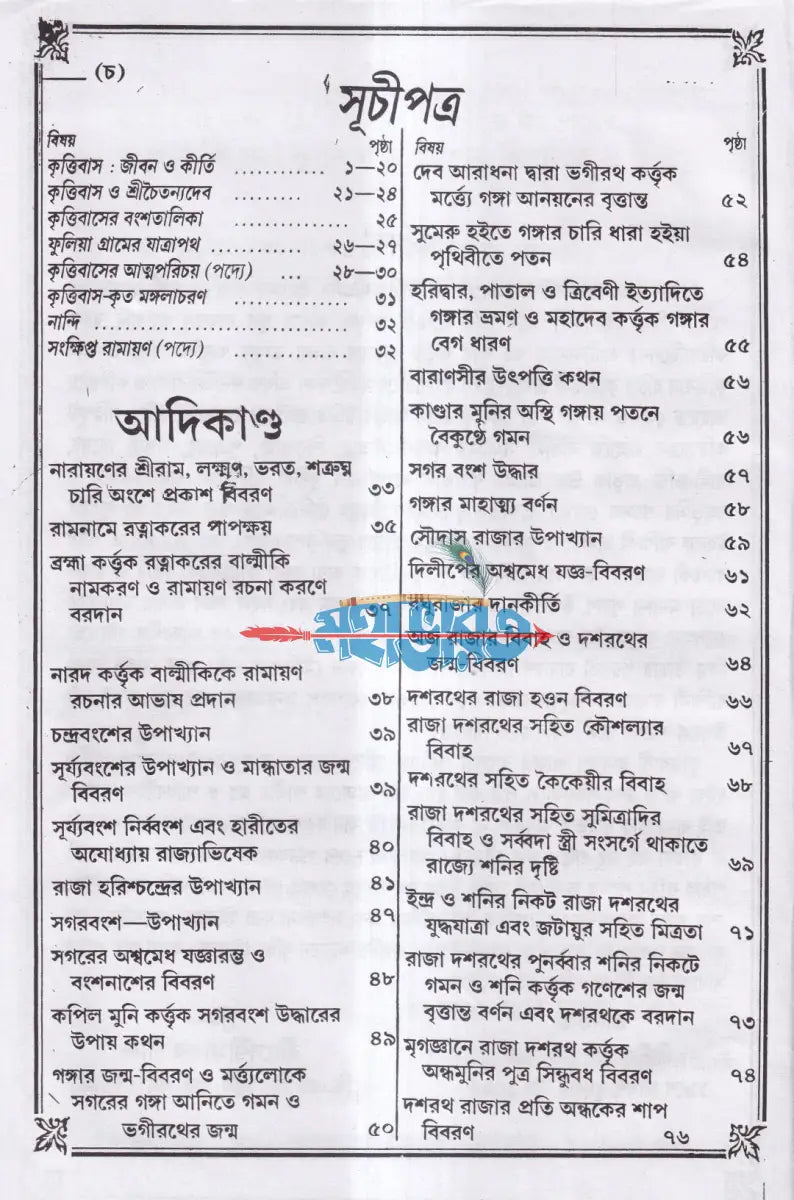 কৃত্তিবাসী রামায়ণ Hindu Religious Books