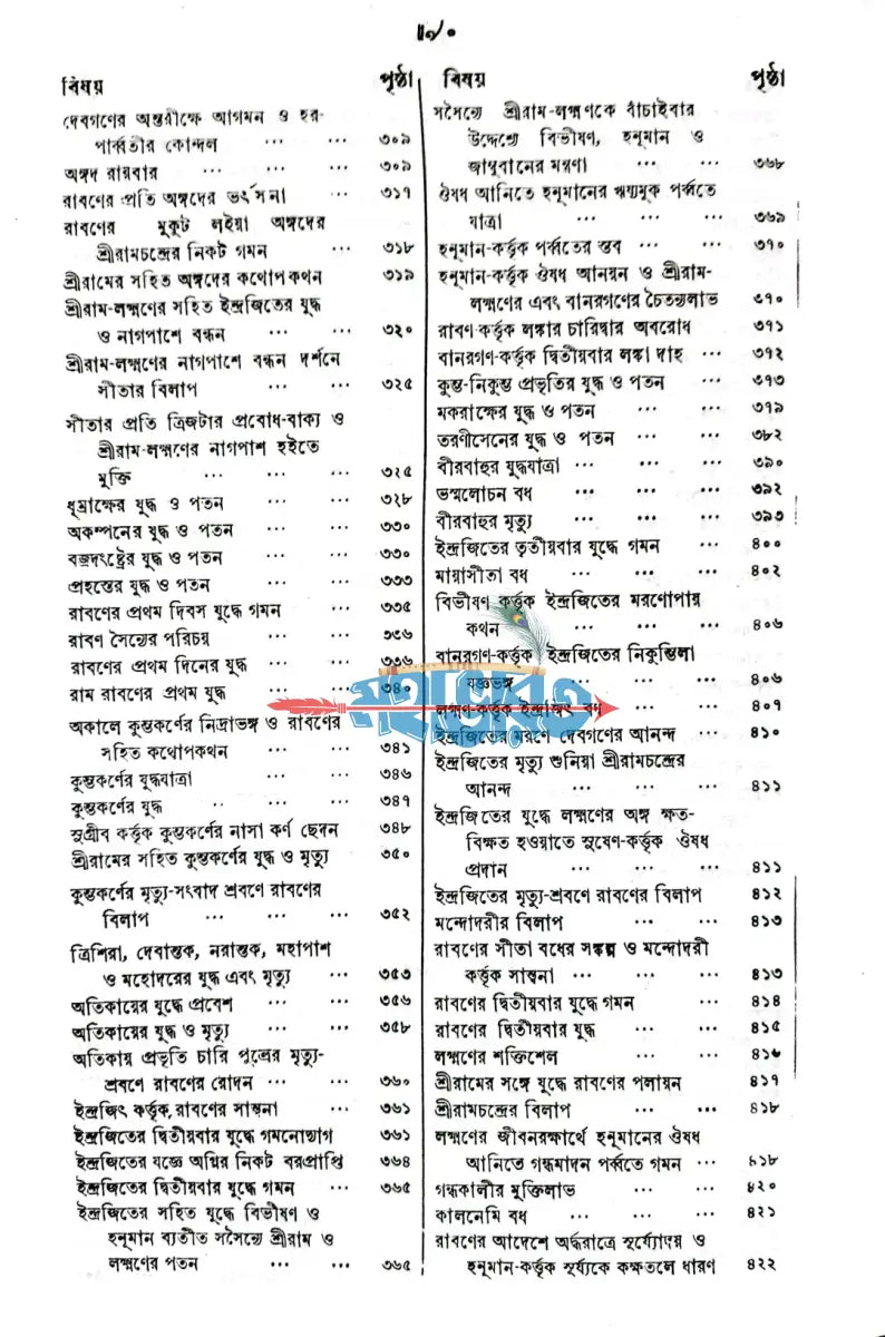 কৃত্তিবাসী রামায়ণ Hindu Religious Books