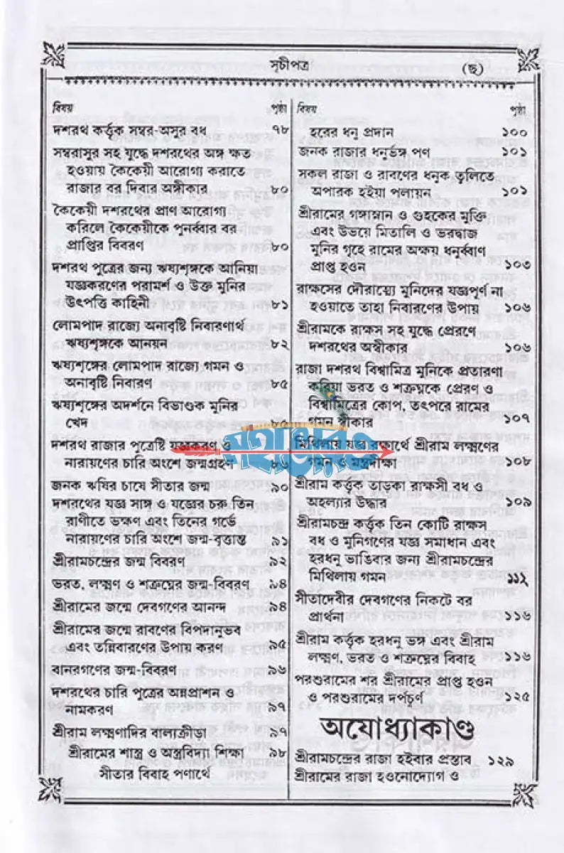 কৃত্তিবাসী রামায়ণ Hindu Religious Books