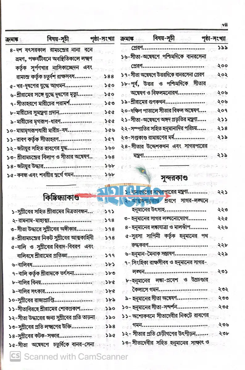 কৃত্তিবাসী রামায়ণ Hindu Religious Books