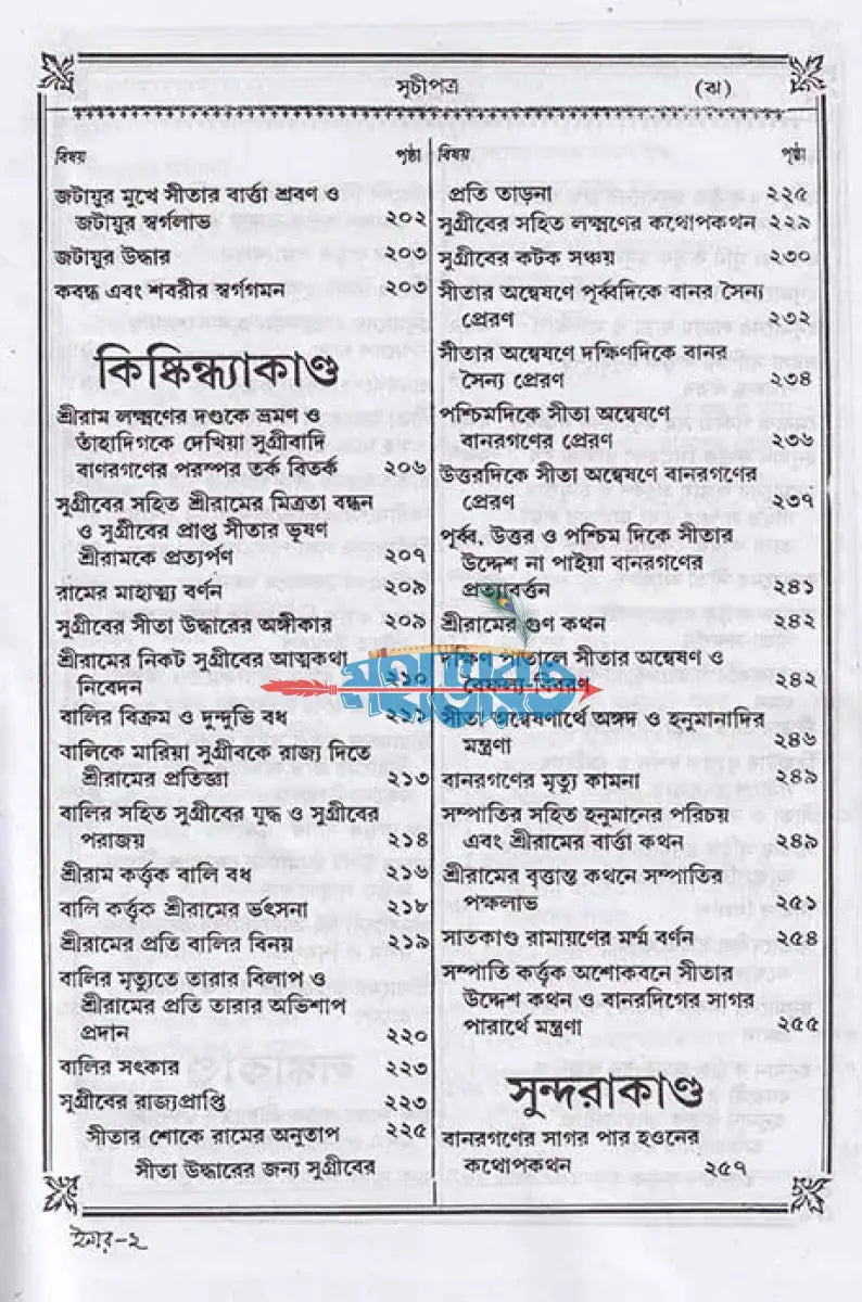 কৃত্তিবাসী রামায়ণ Hindu Religious Books