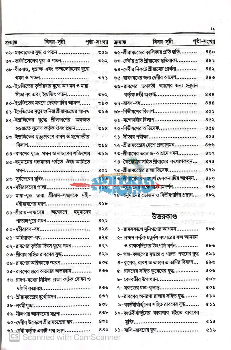 কৃত্তিবাসী রামায়ণ Hindu Religious Books