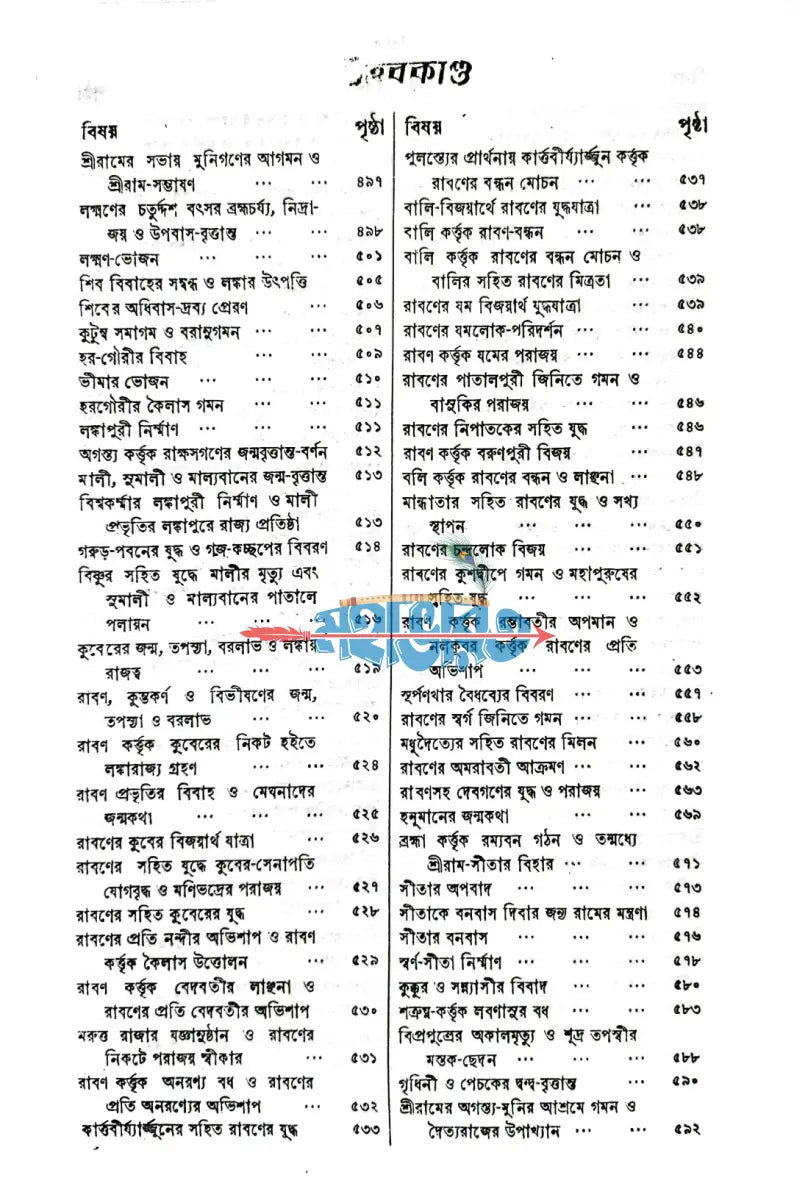 কৃত্তিবাসী রামায়ণ Hindu Religious Books