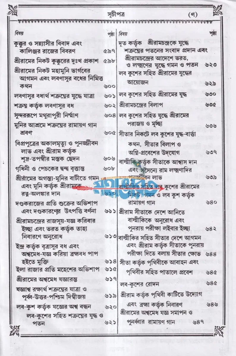 কৃত্তিবাসী রামায়ণ Hindu Religious Books