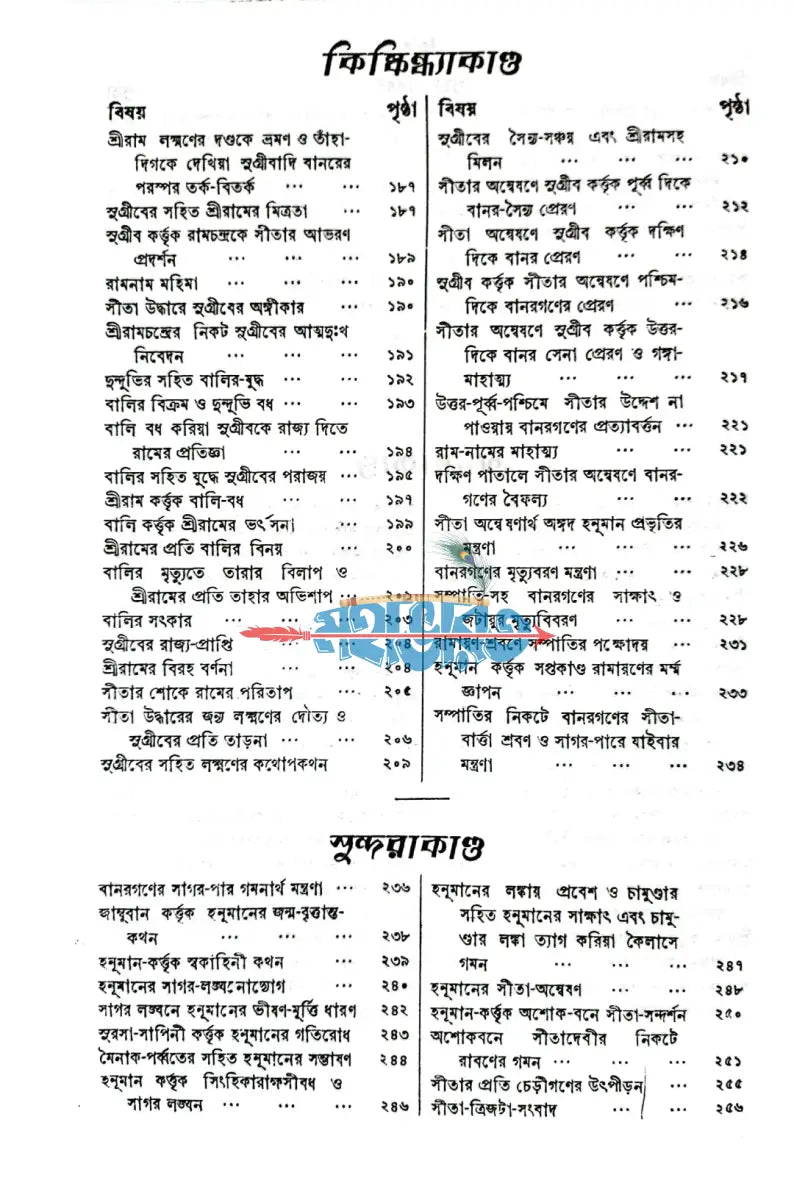 কৃত্তিবাসী রামায়ণ Hindu Religious Books