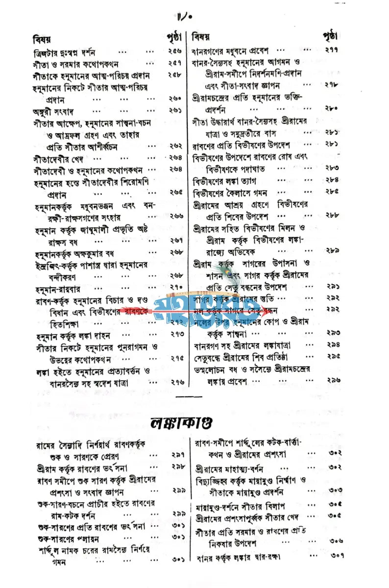 কৃত্তিবাসী রামায়ণ Hindu Religious Books