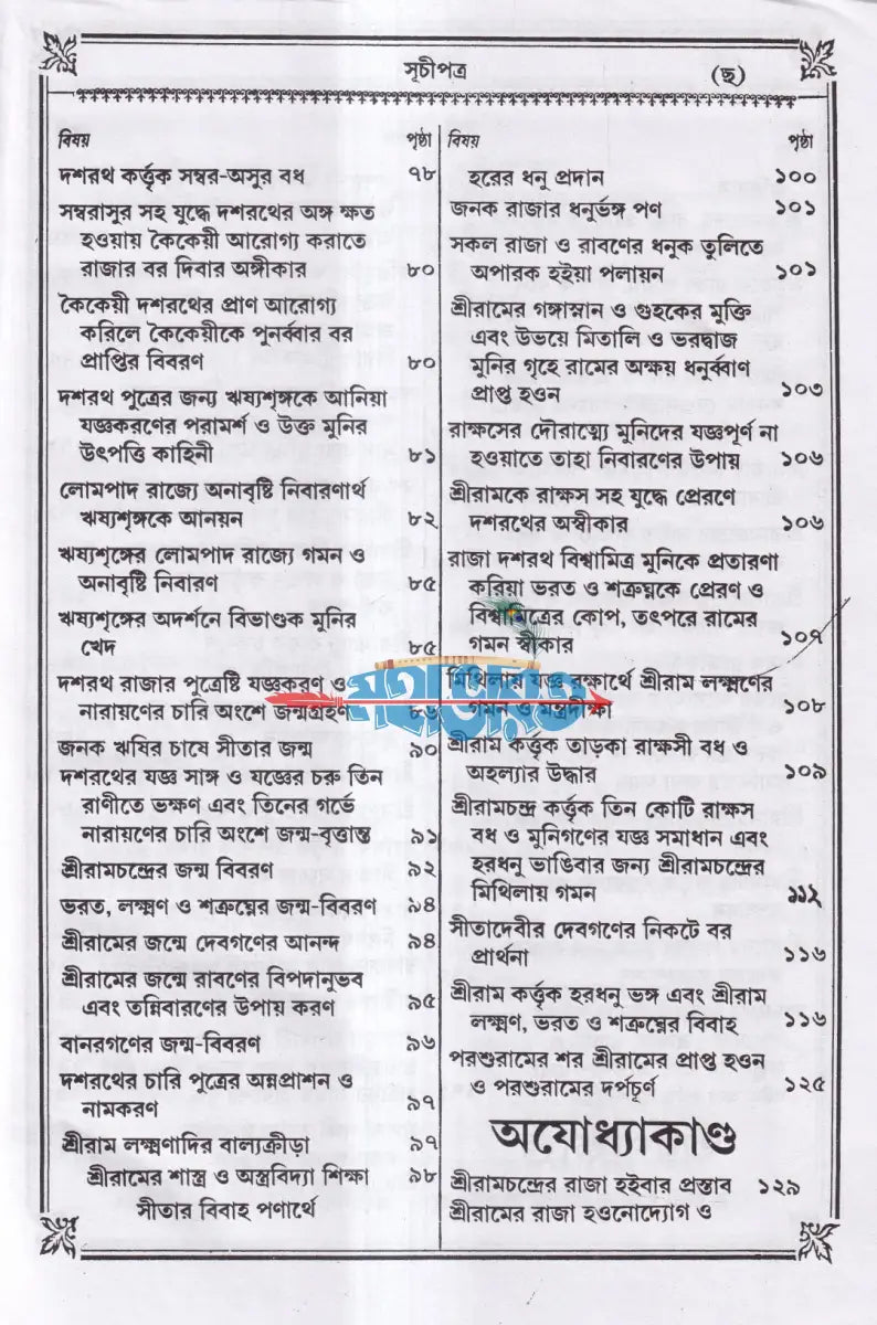 কৃত্তিবাসী রামায়ণ Hindu Religious Books