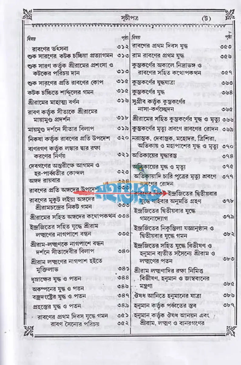 কৃত্তিবাসী রামায়ণ Hindu Religious Books