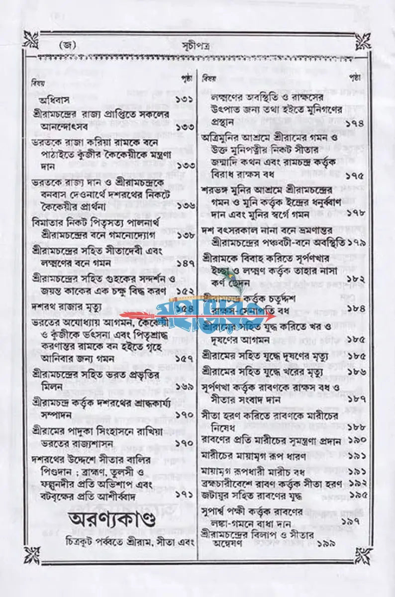 কৃত্তিবাসী রামায়ণ Hindu Religious Books