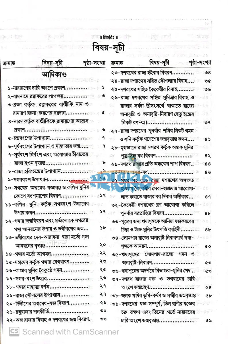 কৃত্তিবাসী রামায়ণ Hindu Religious Books