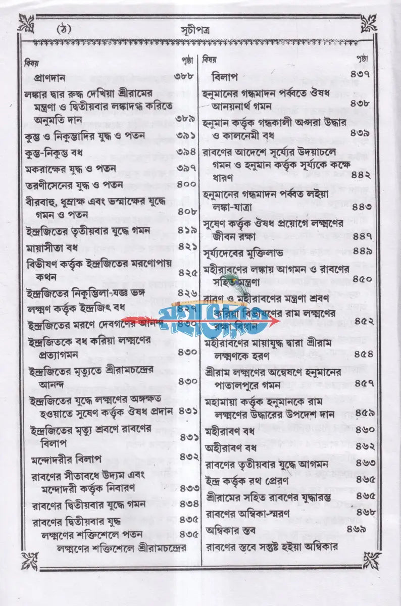 কৃত্তিবাসী রামায়ণ Hindu Religious Books