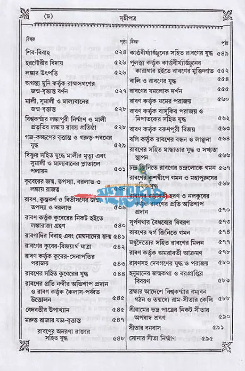 কৃত্তিবাসী রামায়ণ Hindu Religious Books