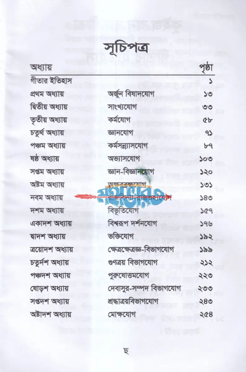 কুইজ অন দ্যা গীতা (প্রশ্নোত্তরে শ্রীমদ্ভগবদগীতা) Hindu Religious Books