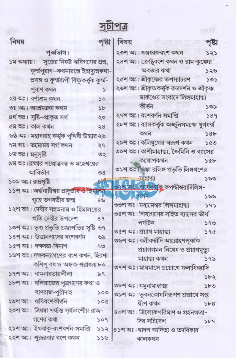 কূর্ম্ম পুরাণম্ Hindu Religious Books